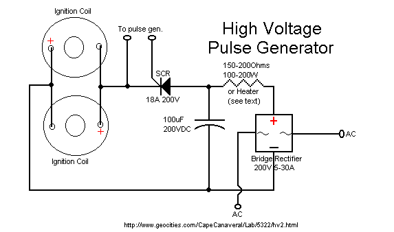 60kv.gif