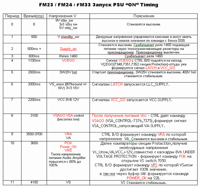 ������ PSU.gif