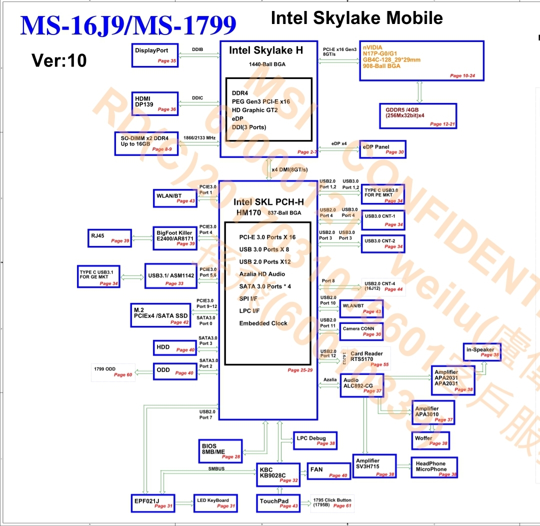 Схемы ноутбуков msi