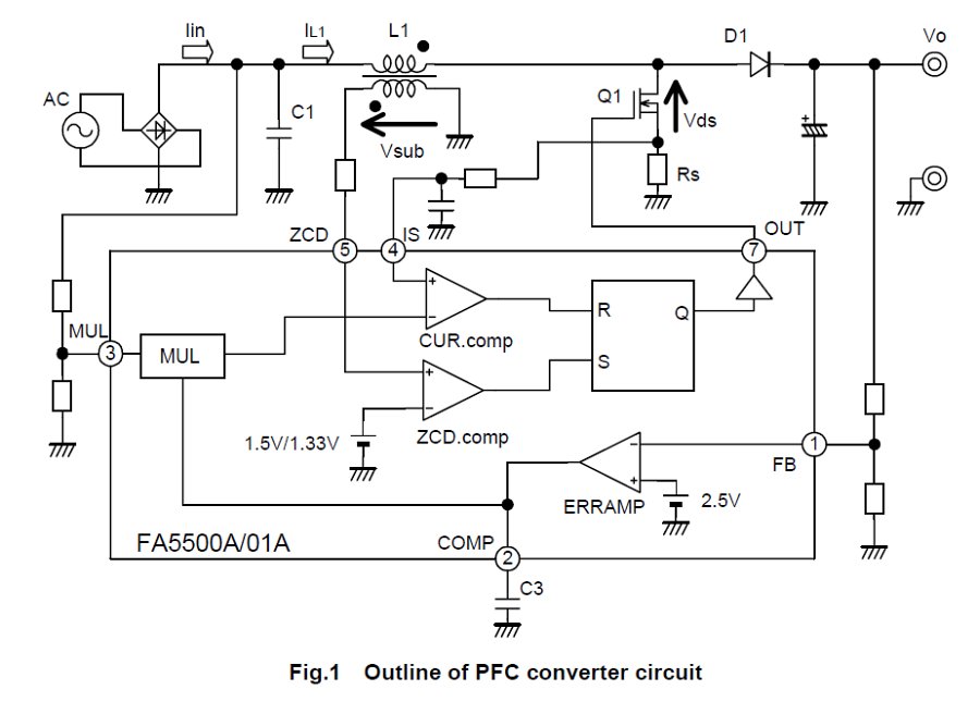 DataSheet FA5501; FA5501AN - Power Supply Control IC, Power Factor Correction
