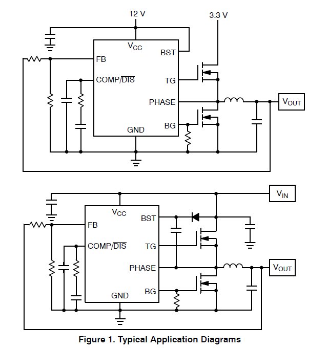 DataSheet NCP1579 - Low Voltage Synchronous Buck Controller